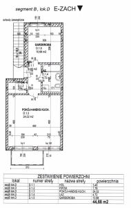 DACHOWA ul. Turkusowa OSTATNIE z działką 643m2